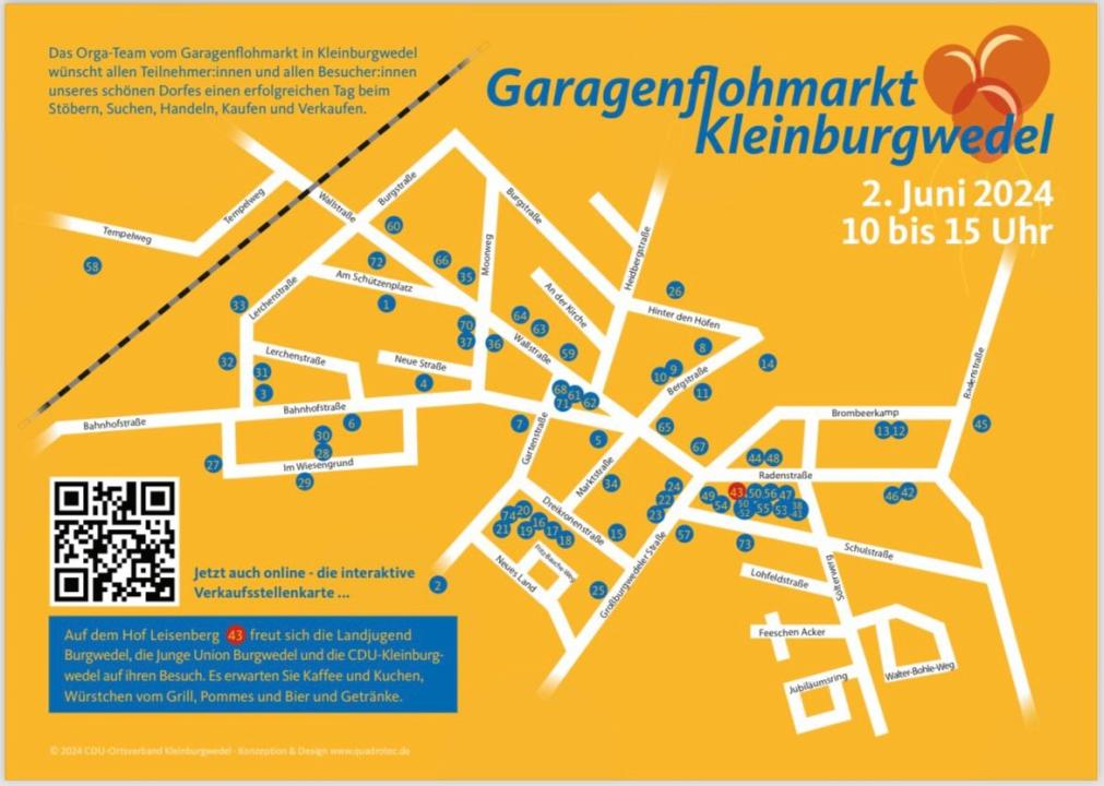  Garagenflohmarkt - Kleinburgwedel - Foto 2